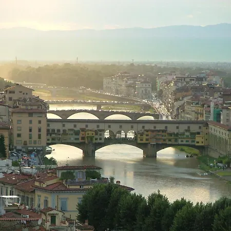 La Casa De Lazarina Apartment Florence